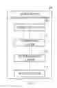 Fig. 02 - APPLICATION DEVELOPMENT PLATFORM