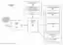 Fig. 01 - Processors, methods, systems, and instructions to consolidate data elements and generate index updates