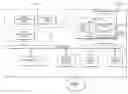 Fig. 01 - REPLAYING SPECULATIVELY DISPATCHED LOAD-DEPENDENT INSTRUCTIONS IN RESPONSE TO A CACHE MISS FOR A PRODUCING LOAD INSTRUCTION IN AN OUT-OF-ORDER PROCESSOR (OoP)