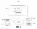 Fig. 02 - Mobile service applications