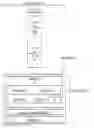 Fig. 01 - Tuning a virtual machine startup parameter