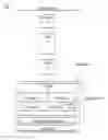 Fig. 02 - Tuning a virtual machine startup parameter