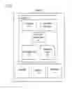 Fig. 03 - Tuning a virtual machine startup parameter