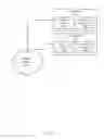 Fig. 09 - Tuning a virtual machine startup parameter