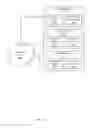 Fig. 10 - Tuning a virtual machine startup parameter