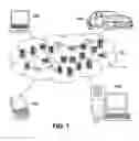 Fig. 02 - Composite virtual machine template for virtualized computing environment
