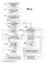 Fig. 08 - Composite virtual machine template for virtualized computing environment