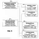 Fig. 09 - Composite virtual machine template for virtualized computing environment