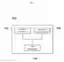 Fig. 02 - Generating duplicate apparatuses for managing computing resources based on number of processing tasks