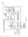 Fig. 22 - Managing processing associated with selected architectural facilities