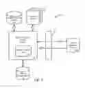 Fig. 02 - System for uploading information into a metadata repository