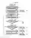 Fig. 08 - TRACE-INFORMATION MANAGEMENT SYSTEM, TRACE-INFORMATION MANAGEMENT METHOD, AND TRACE-INFORMATION MANAGEMENT PROGRAM PRODUCT