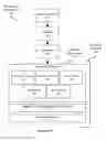 Fig. 02 - Metadata application constraints within a module system based on modular dependencies