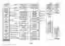 Fig. 01 - Plugin for multi-module code coverage in web applications