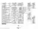 Fig. 02 - Plugin for multi-module code coverage in web applications