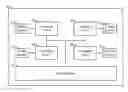 Fig. 01 - Dynamic input/output coherency