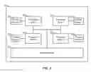 Fig. 03 - Dynamic input/output coherency