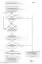 Fig. 07 - Dynamic input/output coherency