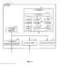Fig. 02 - MEMORY VIOLATION PREDICTION