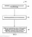 Fig. 09 - Restriction of validation to active tracks in non-volatile storage during a warmstart recovery