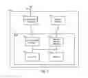 Fig. 02 - Hybrid input/output coherent write