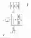 Fig. 02 - Memory management supporting huge pages