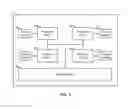 Fig. 03 - Asynchronous cache operations