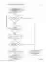Fig. 11 - Asynchronous cache operations