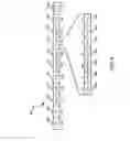 Fig. 09 - Secure handle for intra-and inter-processor communications