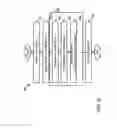 Fig. 20 - Secure handle for intra-and inter-processor communications