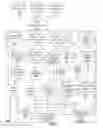Fig. 02 - System and method of attribute, entity, and action organization of a data corpora
