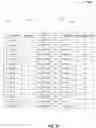 Fig. 08 - System and method of attribute, entity, and action organization of a data corpora