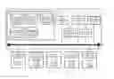 Fig. 01 - Information management system