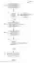 Fig. 07 - Data intersection mastering in hierarchical systems