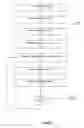 Fig. 09 - HANDOFF SUPPORT IN ASYNCHRONOUS ANALYSIS TASKS USING KNOWLEDGE TRANSFER GRAPHS