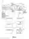 Fig. 09 - File system content archiving based on third-party application archiving rules and metadata