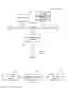 Fig. 07 - Data processing method and apparatus