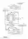 Fig. 08 - Sharing of snapshots among multiple computing machines