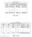 Fig. 07 - Computerized sharing of digital asset localization between organizations