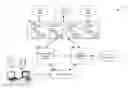 Fig. 01 - Governance pools in hierarchical systems