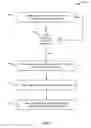 Fig. 06 - Change request visualization in hierarchical systems
