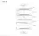 Fig. 12 - Image search apparatus, system, and method