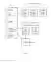 Fig. 06 - Granular buffering of metadata changes for journaling file systems
