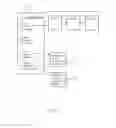 Fig. 07 - Granular buffering of metadata changes for journaling file systems