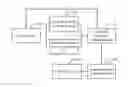 Fig. 01 - Method and apparatus for processing information