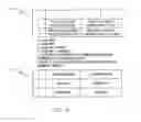 Fig. 03 - Dynamic data collection