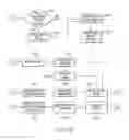 Fig. 10 - Dynamic data collection