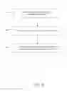 Fig. 05 - Systems and methods for providing a user interface with grid view
