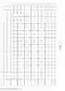 Fig. 15 - Systems and methods for providing a user interface with grid view