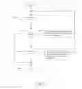 Fig. 20 - Systems and methods for providing a user interface with grid view